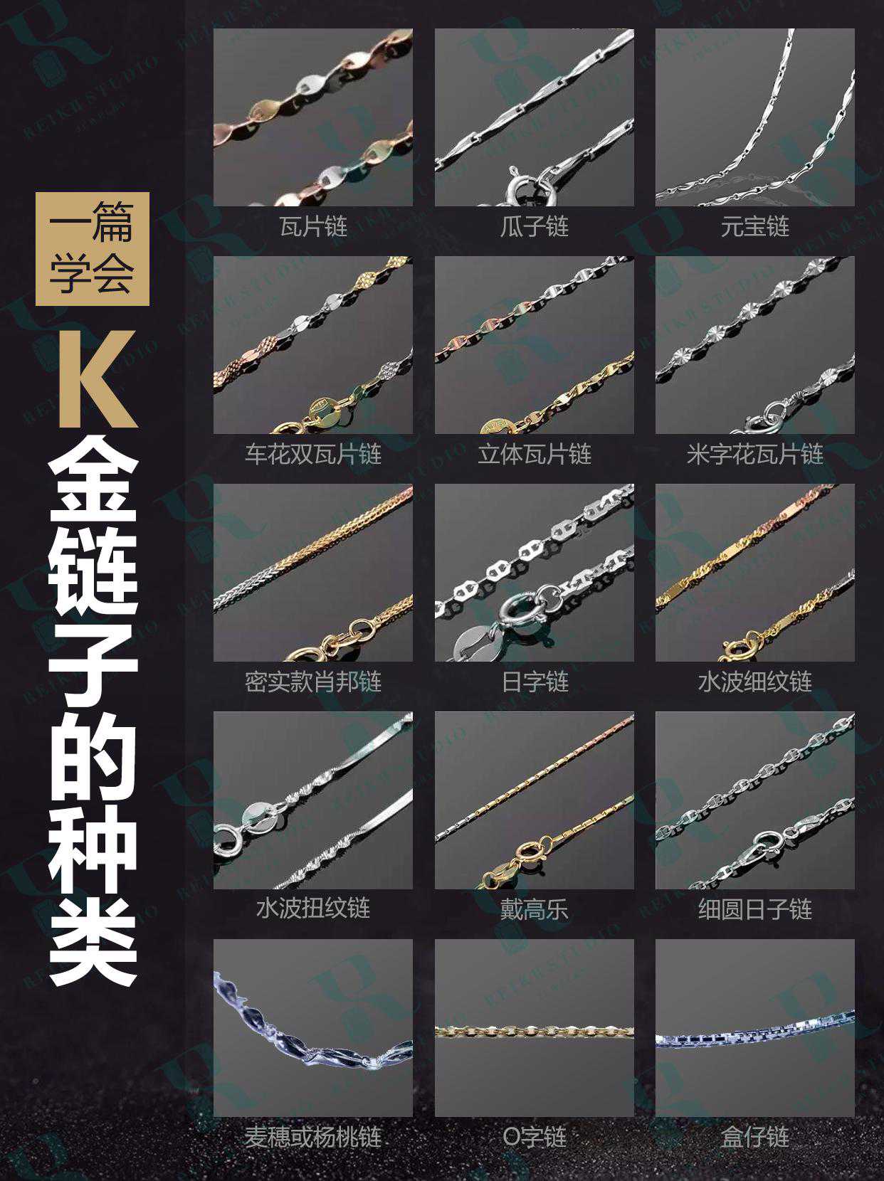 买项链，你一定要知道的各种链子款式